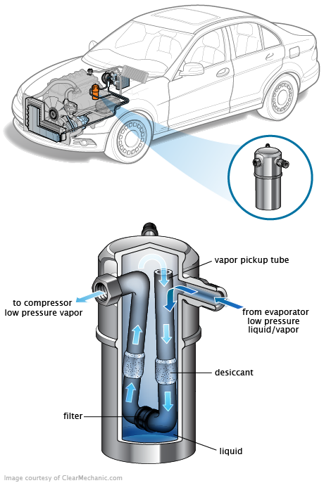 See P07BB repair manual